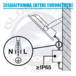 Προβολέας LED OSIRIS 10W 105LM/W 1050LM 120° Μοίρες AC85-265V BK Αδιάβροχος IP66 Φυσικό Λευκό 4500k GloboStar 12312 - Image 4