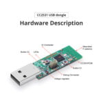 GloboStar® 80051 SONOFF CC2531-R3 - Zigbee Wireless USB Dongle - Packet Sniffer - Image 5