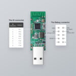GloboStar® 80051 SONOFF CC2531-R3 - Zigbee Wireless USB Dongle - Packet Sniffer - Image 6