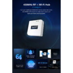 GloboStar® 80052 SONOFF RF BRIDGER2 - 433MHz RF to Wi-Fi Smart Hub - Switch Hub - Image 6