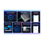 GloboStar® 80082 SONOFF THR320 TH ORIGIN Smart LAN & WiFi 2.4GHz Temperature and Humidity Control AC 100-240V Max 20A - Image 8
