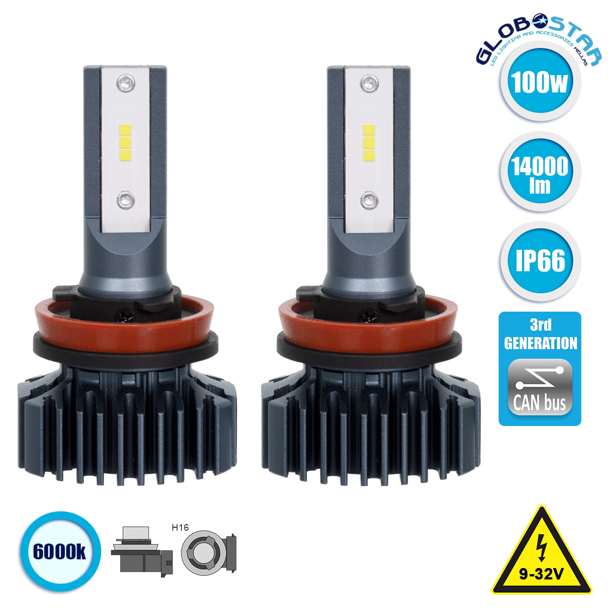 85635_1 GloboStar® 85635 H16 S1 Line KIT Βασικού Φωτισμού Αυτοκινήτου & Φορτηγού 3nd Generation Can-Bus Series LED CREE CXB 100W 14000lm DC 9-32V Αδιάβροχο IP66 Ψυχρό Λευκό 6000K - Image 1