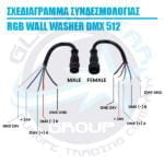 LED Προβολέας Αρχιτεκτονικού Φωτισμού GENIUS DMX512 48W CREE 24v 4800lm Δέσμης 10° Μοιρών Αδιάβροχος IP67 RGB GloboStar 05028 - Image 8