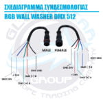 LED Wall Washer Αρχιτεκτονικού Φωτισμού 100cm GENIUS DMX512 72W CREE 24v 7200lm Δέσμης 10-30° Μοιρών Αδιάβροχο IP66 RGB GloboStar 05121 - Image 6