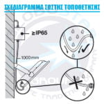 Προβολέας LED PHOENIX 10W 90LM/W 900LM 120° Μοίρες AC85-265V BK Αδιάβροχος IP65 Ψυχρό Λευκό 6000k GloboStar 12301 - Image 2