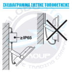 Προβολέας LED PHOENIX 10W 90LM/W 900LM 120° Μοίρες AC85-265V BK Αδιάβροχος IP65 Ψυχρό Λευκό 6000k GloboStar 12301 - Image 3