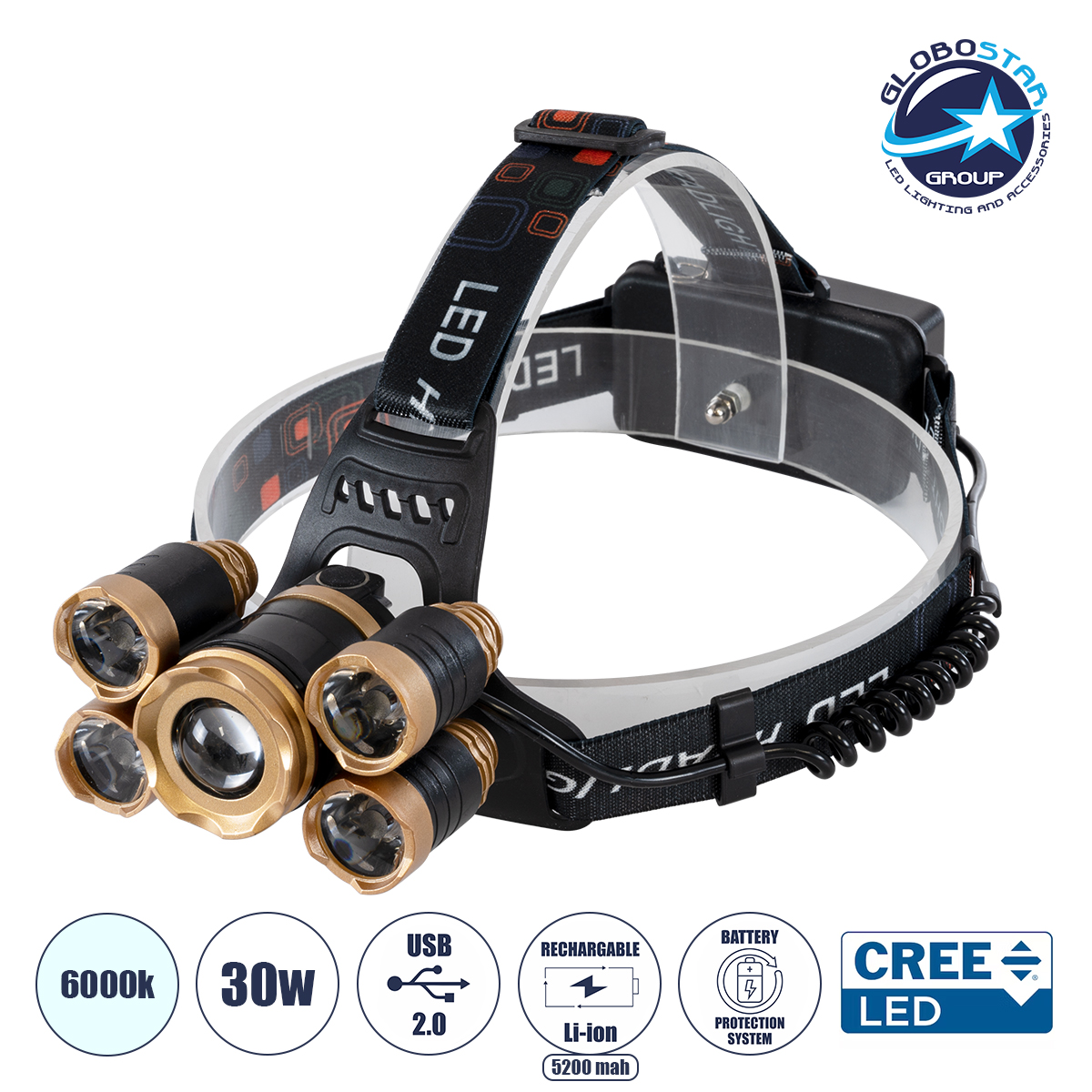 79060_01 GloboStar® 79060 Φορητός Φακός Κεφαλής LED CREE 30W με Επαναφορτιζόμενη Μπαταρία 5200mAh & Καλώδιο Φόρτισης USB - Ψυχρό Λευκό 6000K - Μ8.5 x Π5.5 x Υ5cm - Image 1