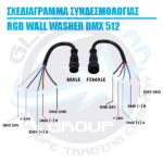 GLOBOSTAR® WASHER-MOZA 05107 Μπάρα Φωτισμού Wall Washer LED 24W 2400lm 10-30° DC 24V Αδιάβροχο IP66 RGB Dimmable - Γκρι Ανθρακί - Μ100 x Π4 x Υ5cm - 3 Χρόνια Εγγύηση - Image 6